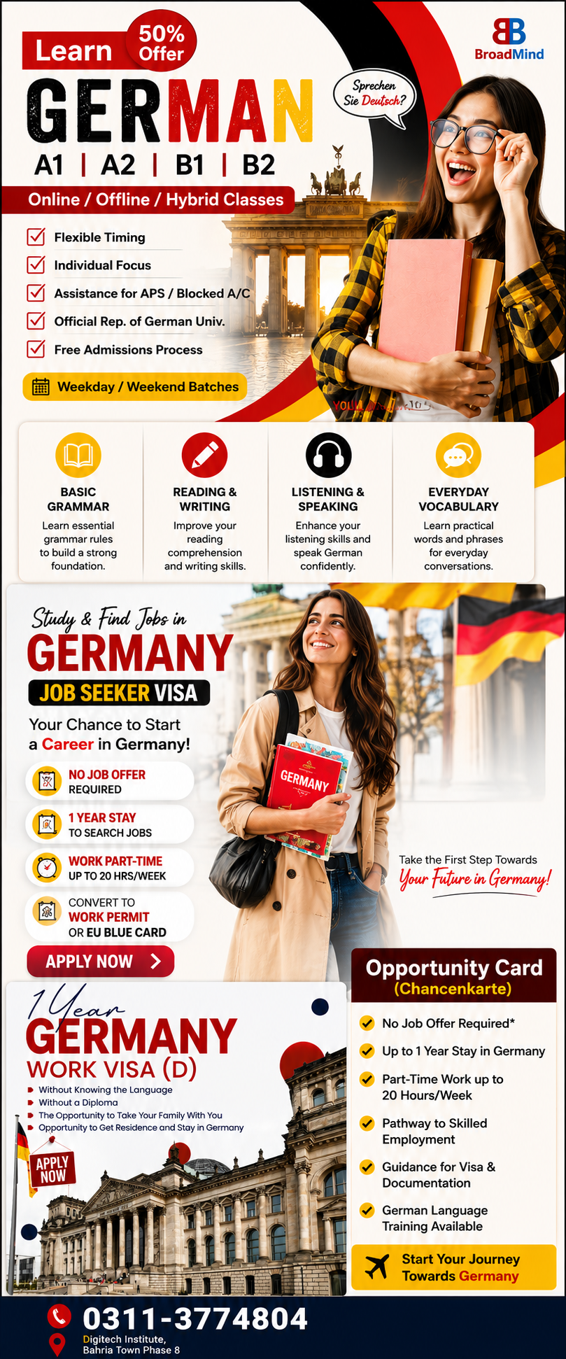 German Language Course in Rawalpindi